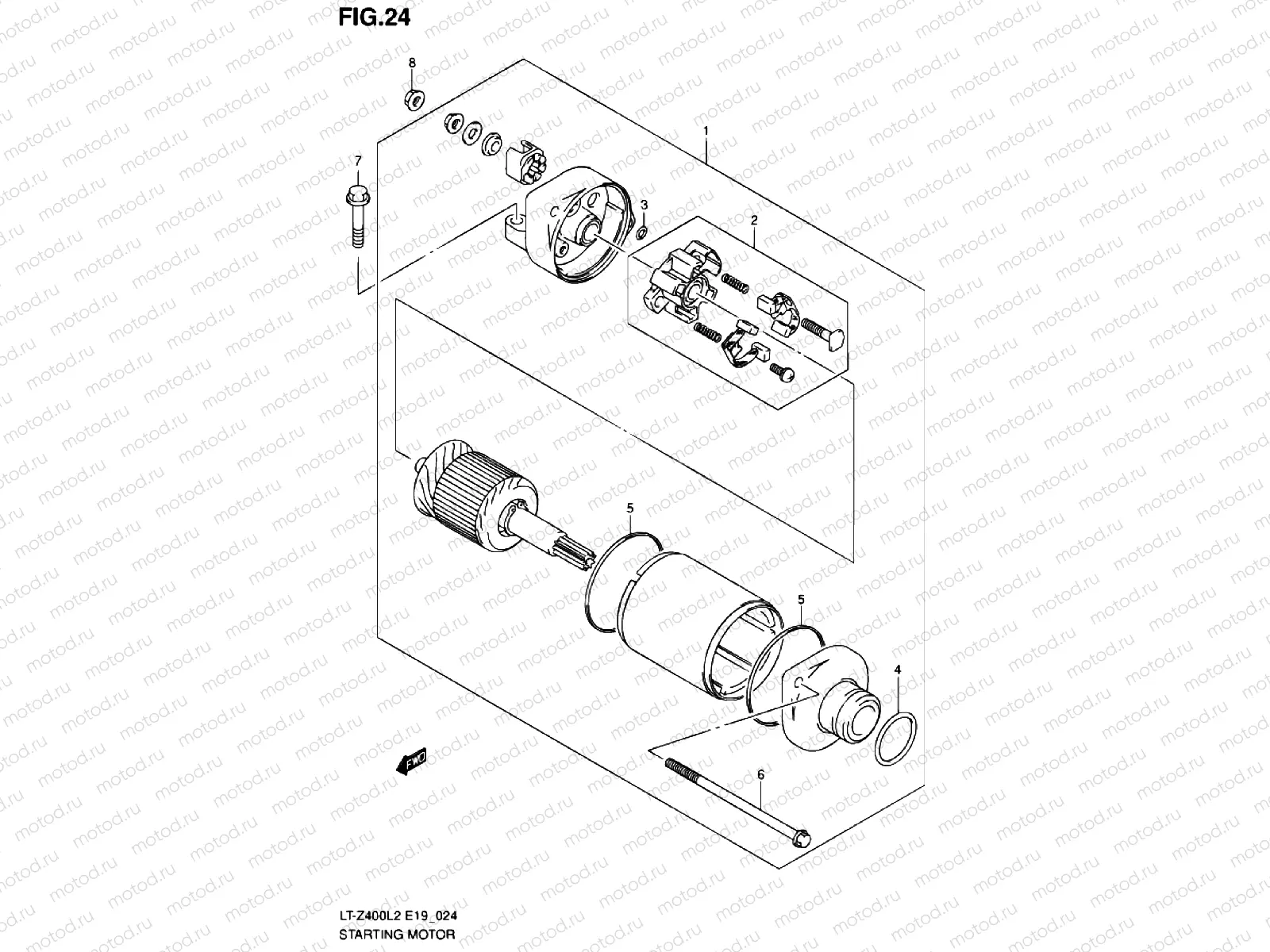 Starter motor