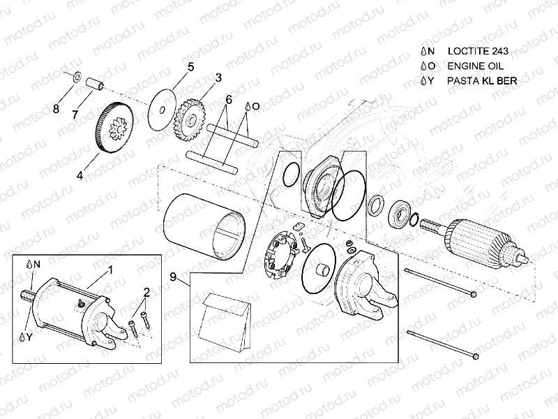 Starter motor