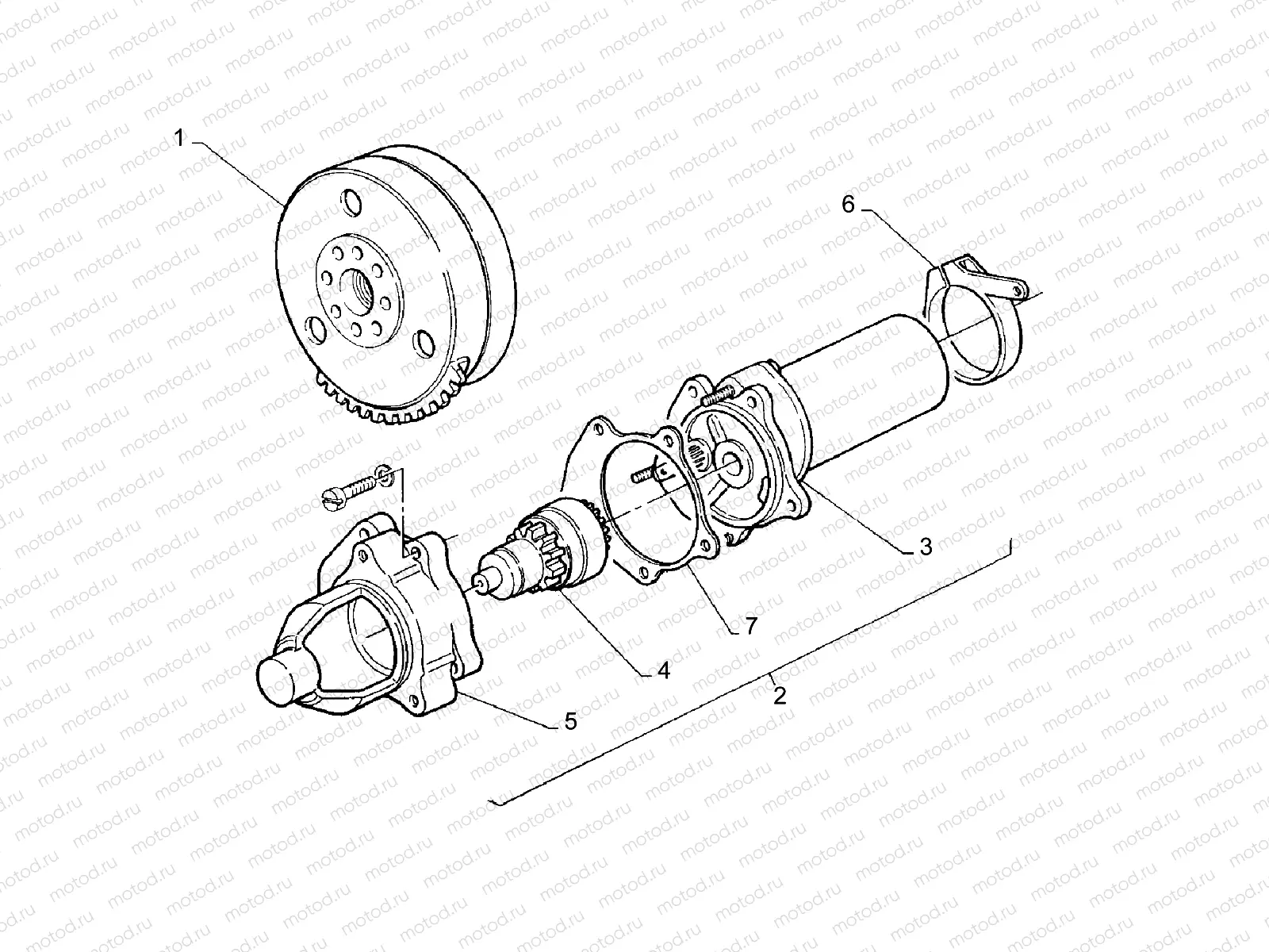 Starter motor