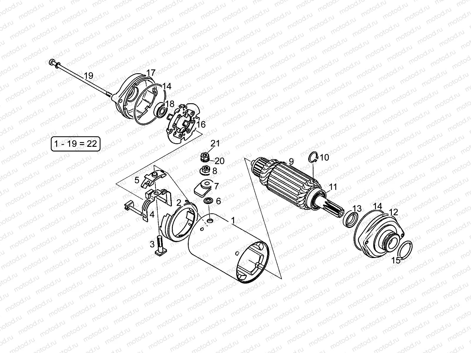 Starter motor