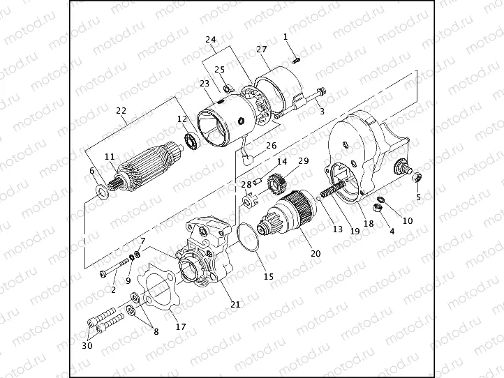 STARTER MOTOR - 883 MODELS (2 OF 2)