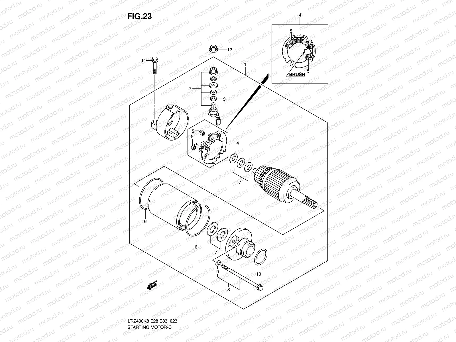 STARTING MOTOR