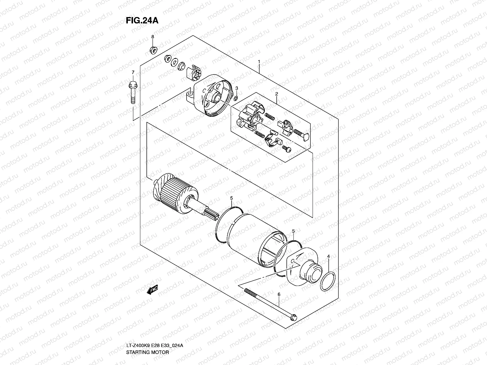 STARTING MOTOR (MODEL L0)