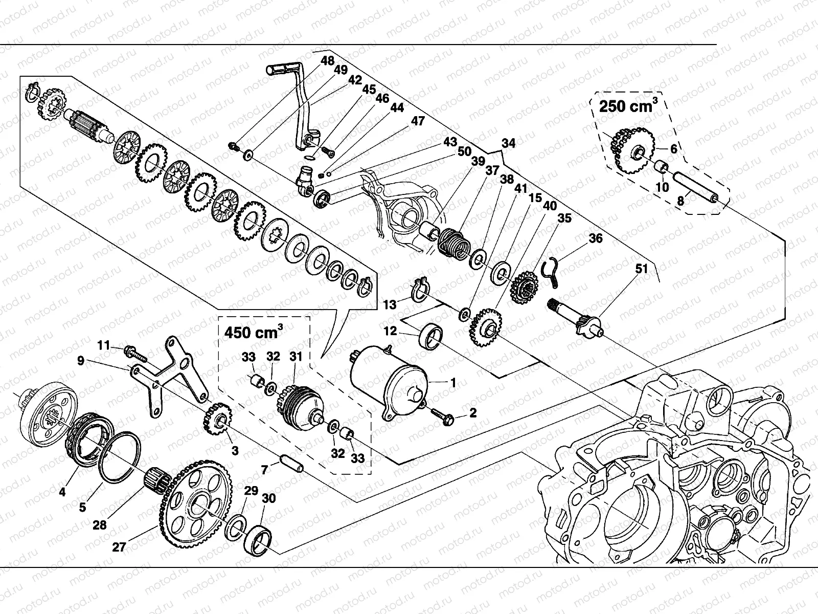 STARTING SYSTEM