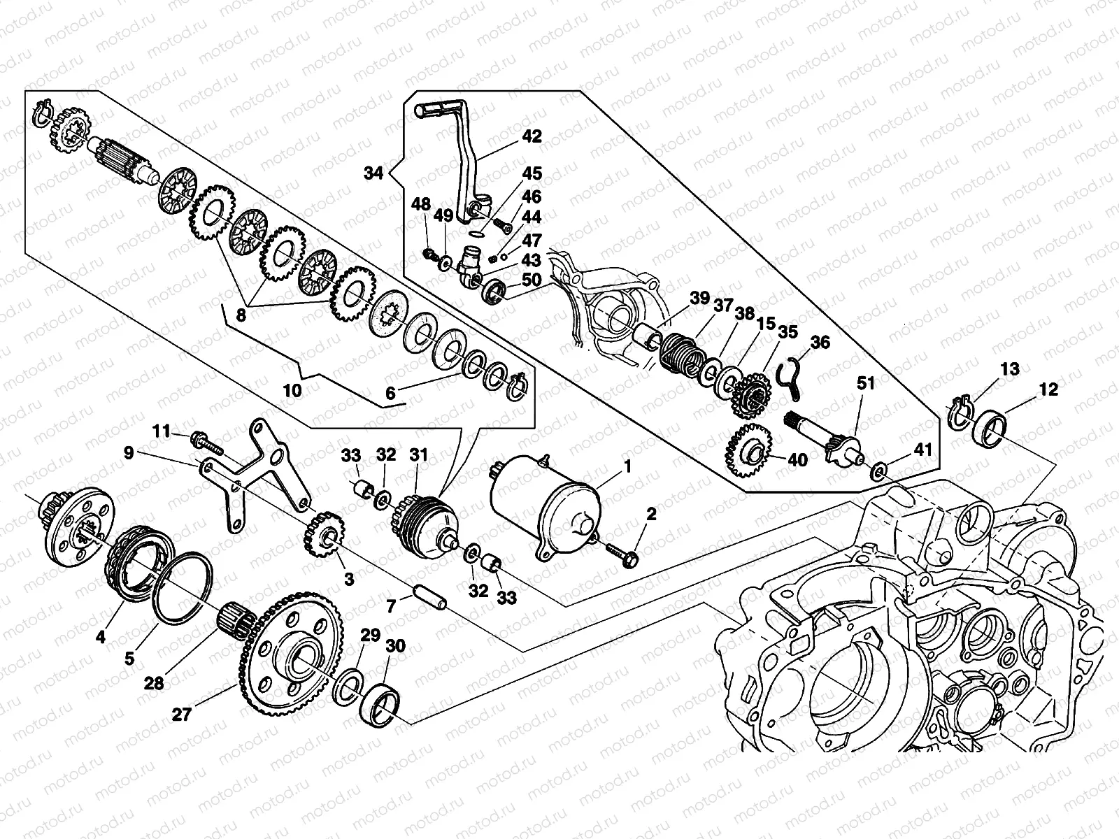 STARTING SYSTEM
