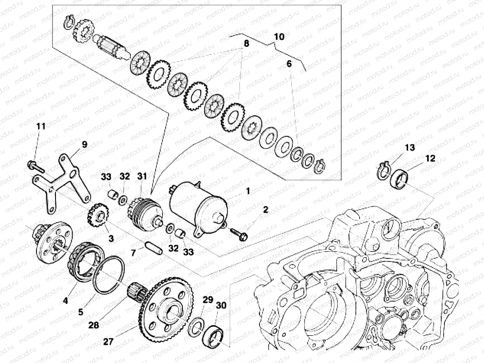STARTING SYSTEM
