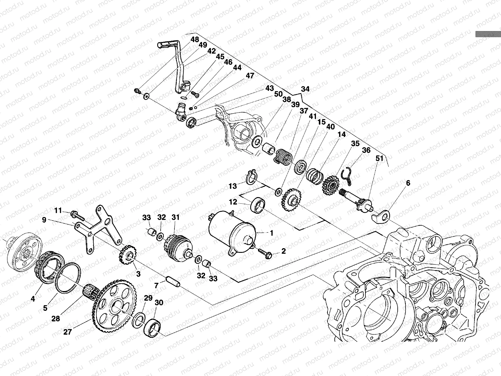 STARTING SYSTEM