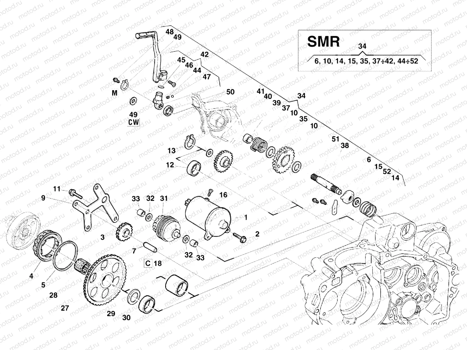STARTING SYSTEM