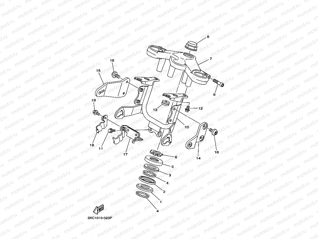 Steering