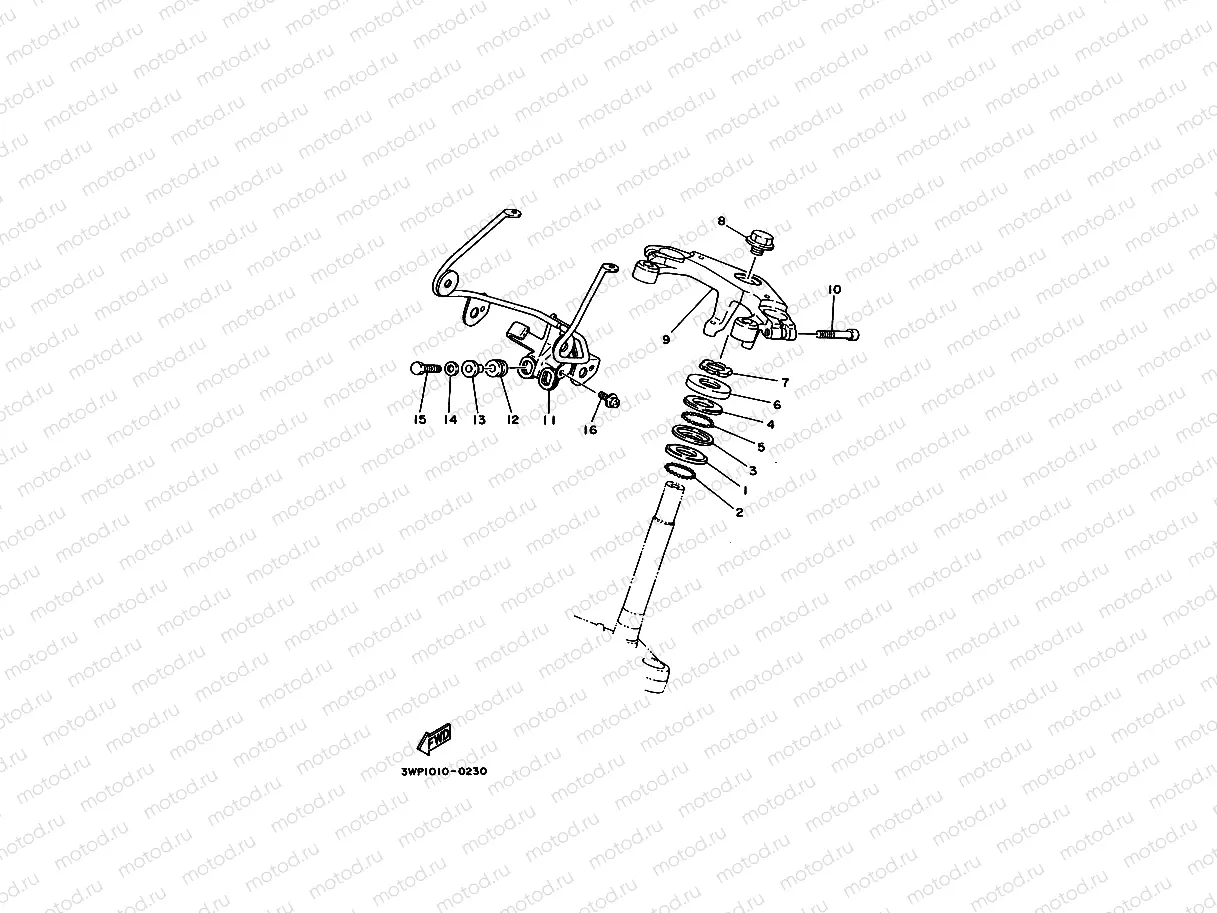 Steering