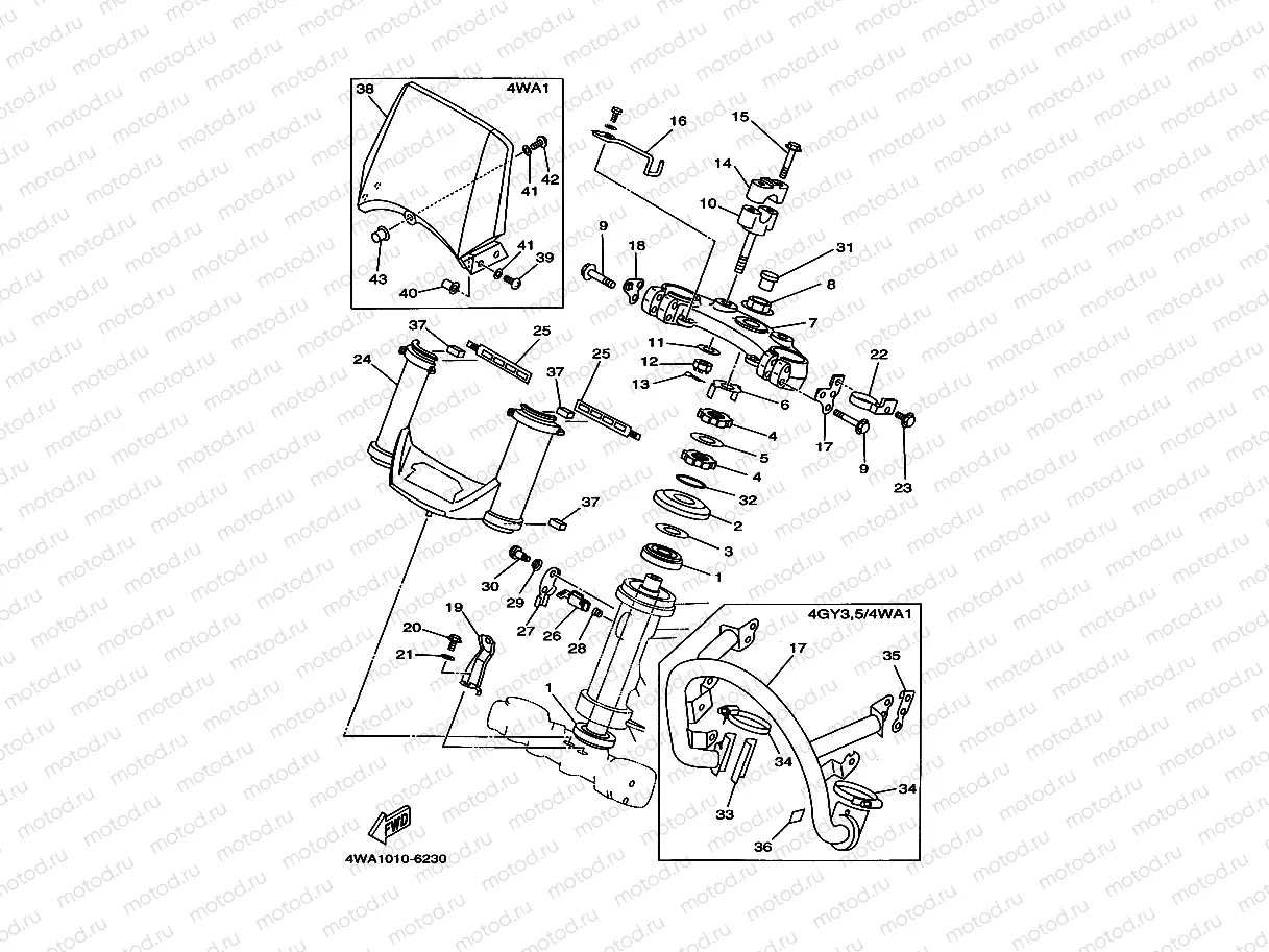 Steering