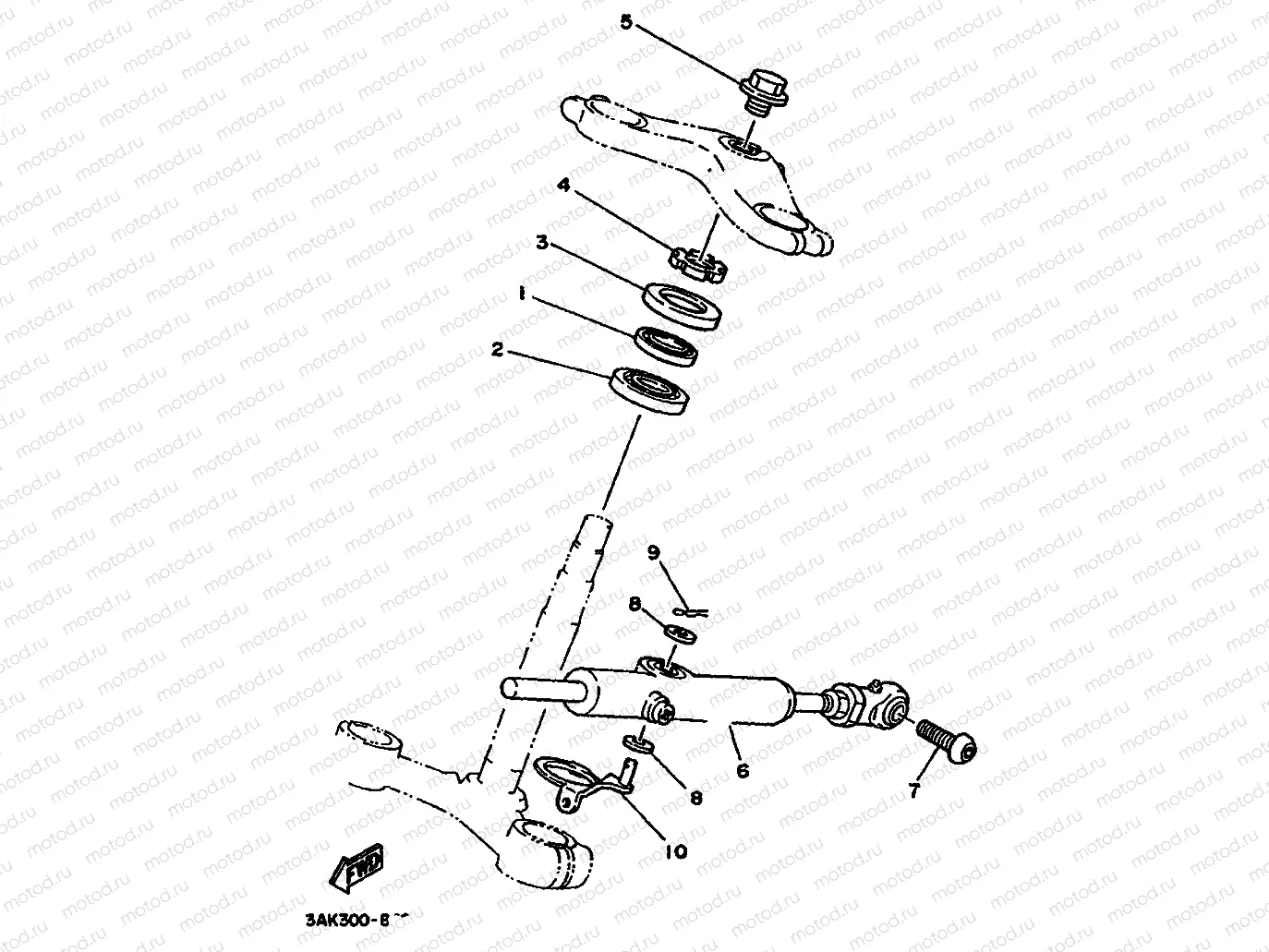 STEERING