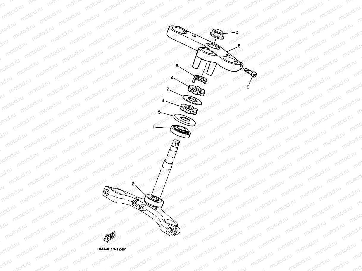 Steering