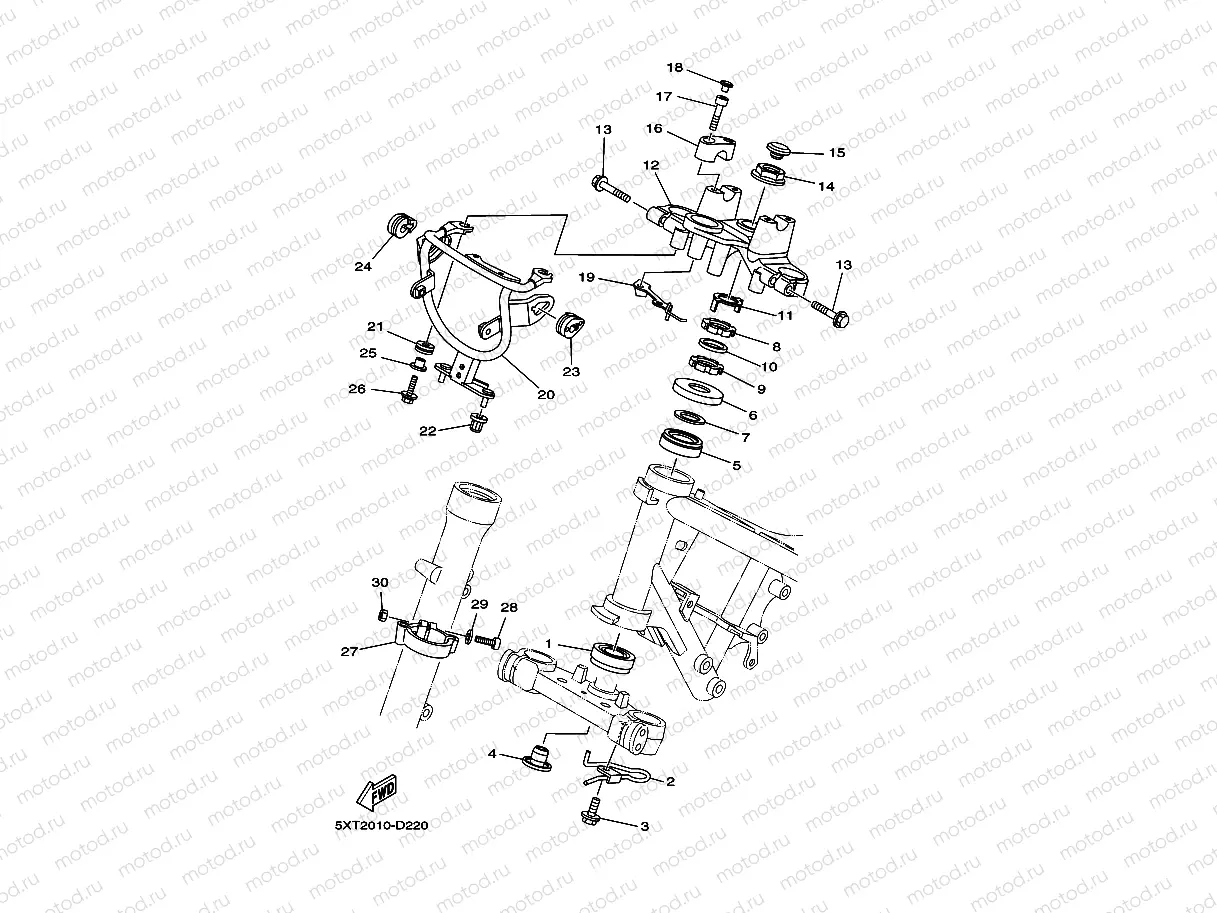Steering