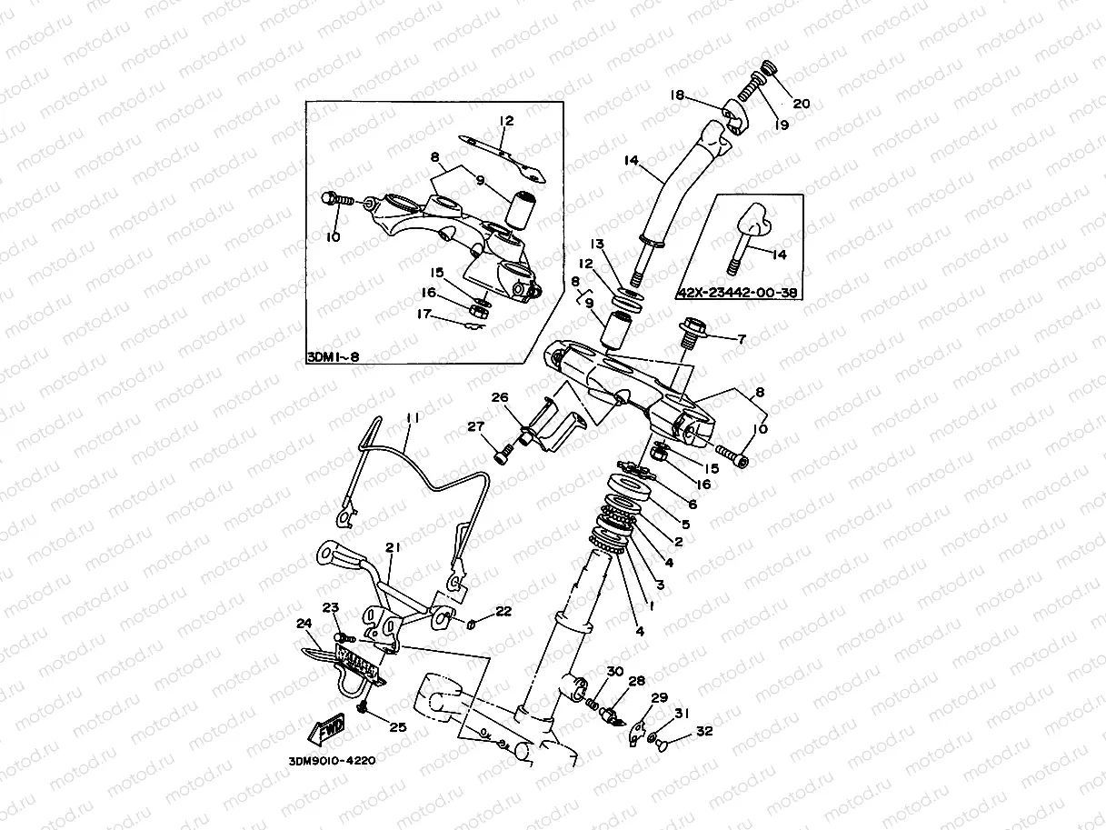 Steering