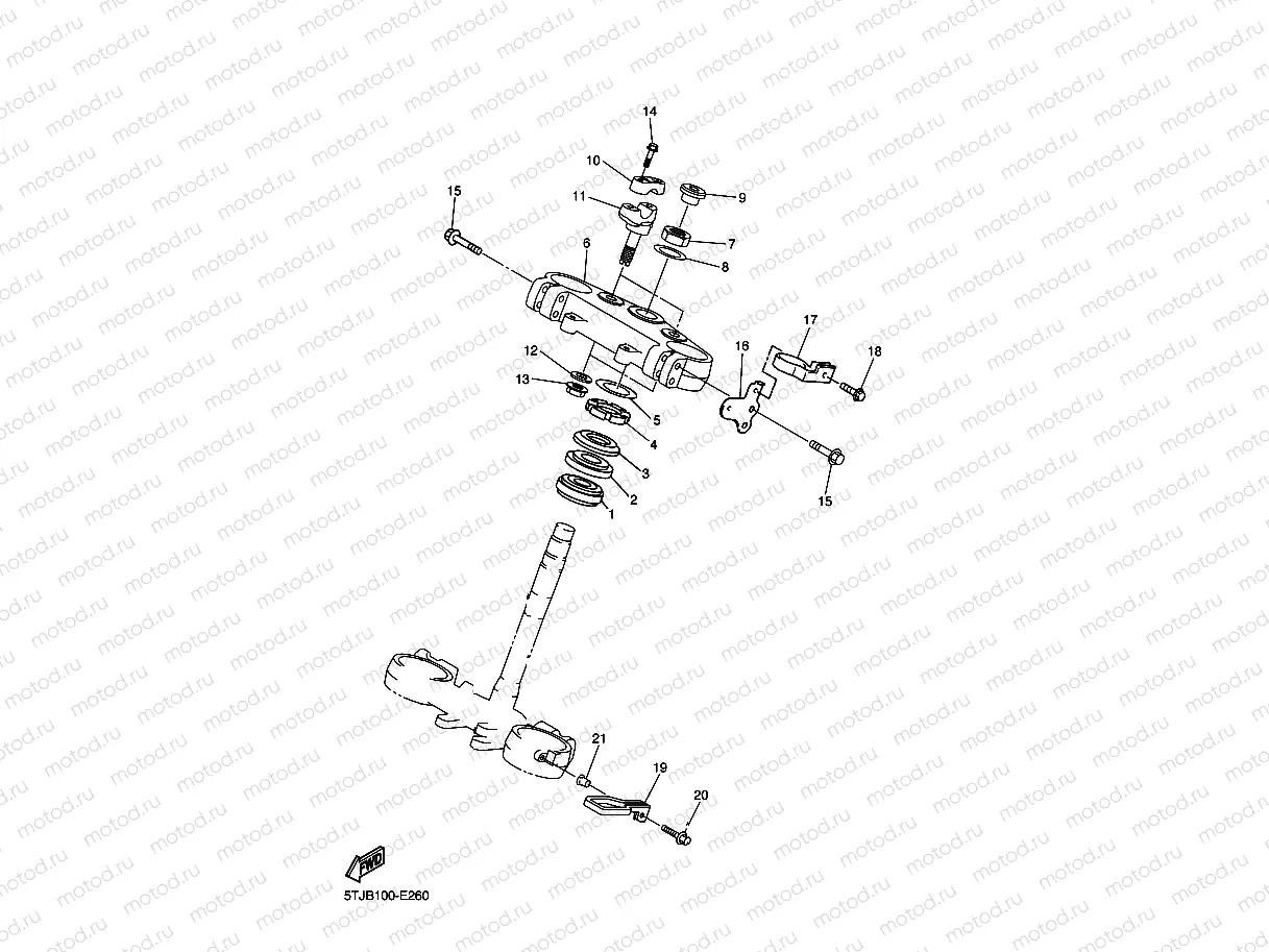 STEERING