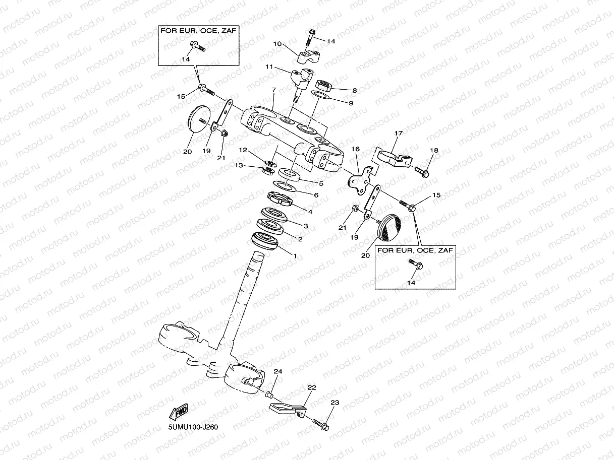 STEERING
