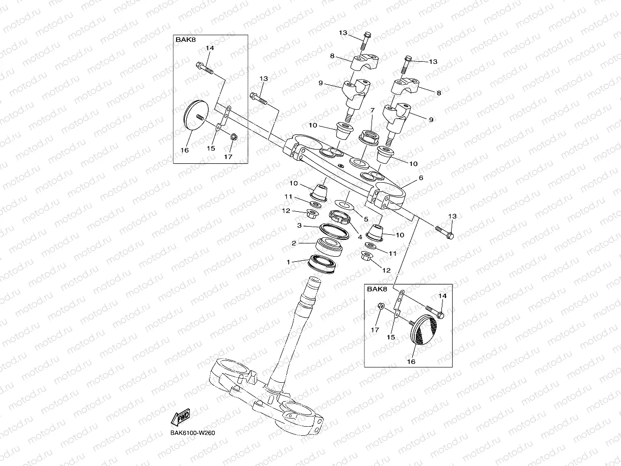 STEERING