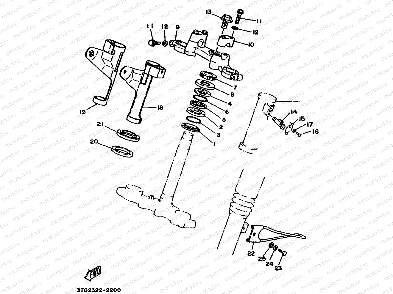 STEERING