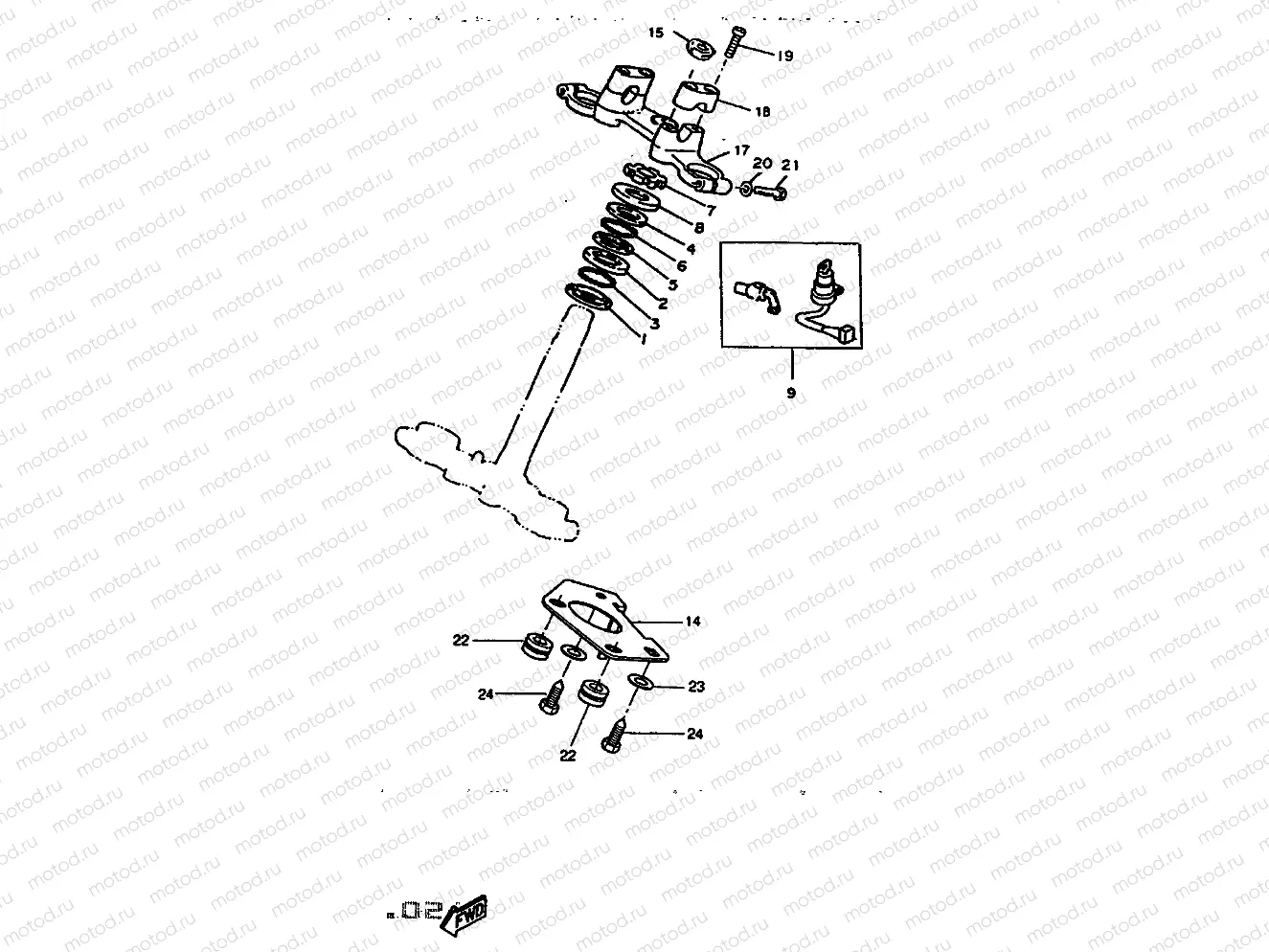 STEERING