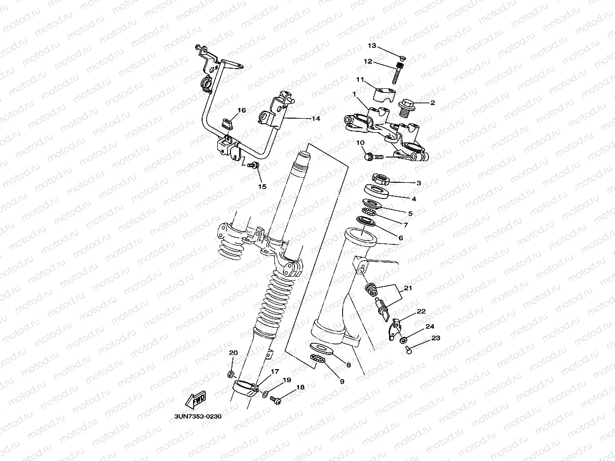 STEERING