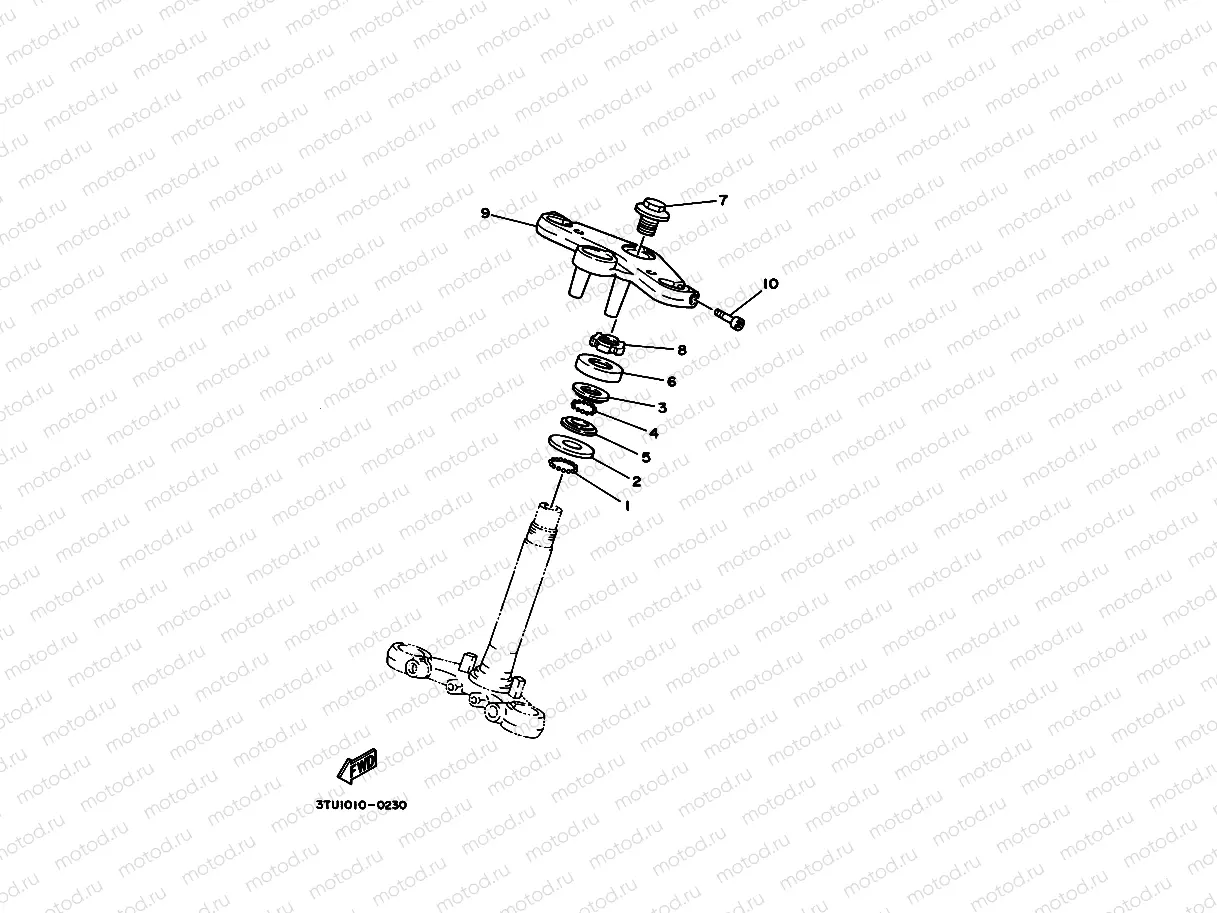 Steering