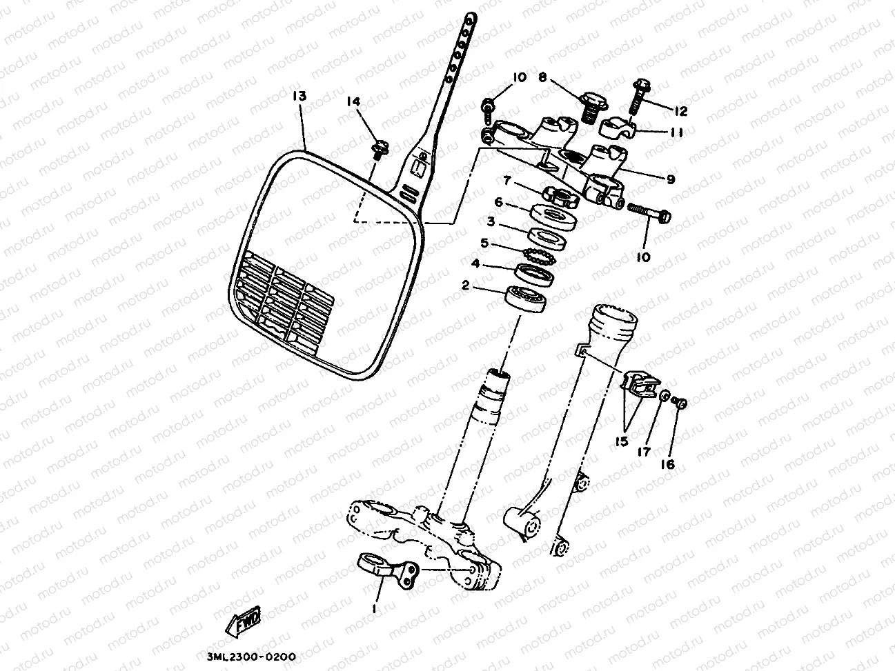 STEERING