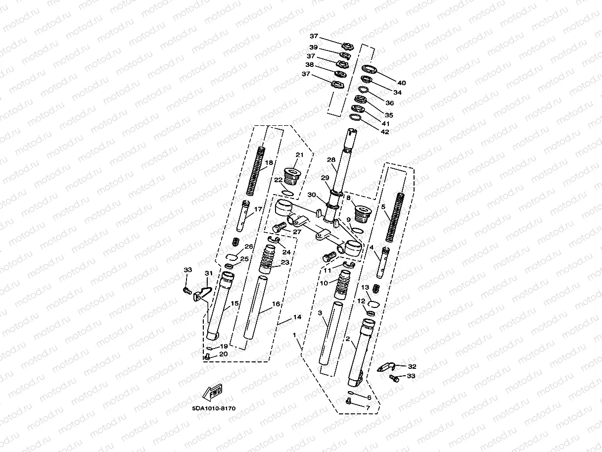 Steering