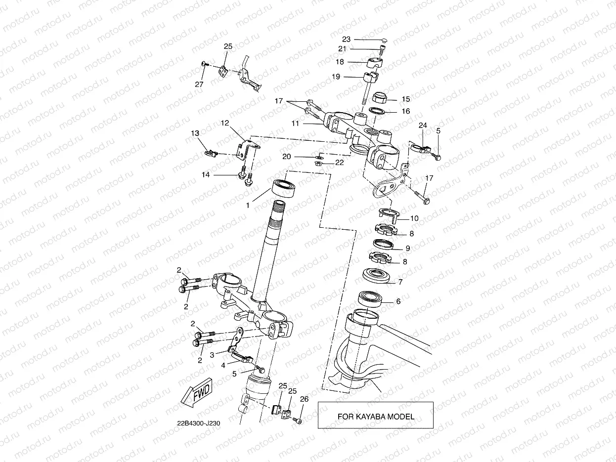 STEERING 2