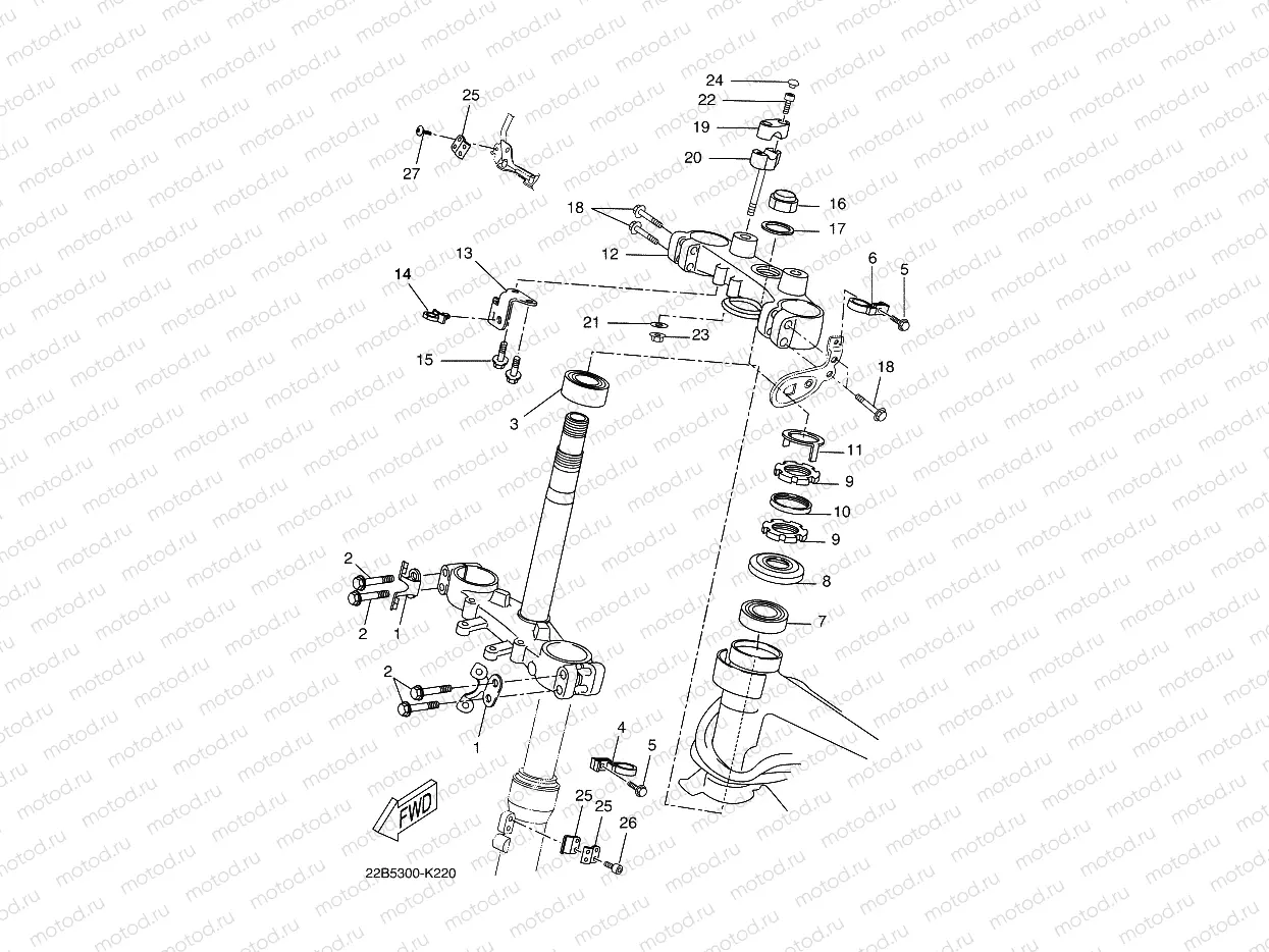 STEERING 2