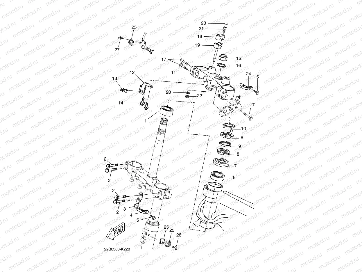 STEERING 2