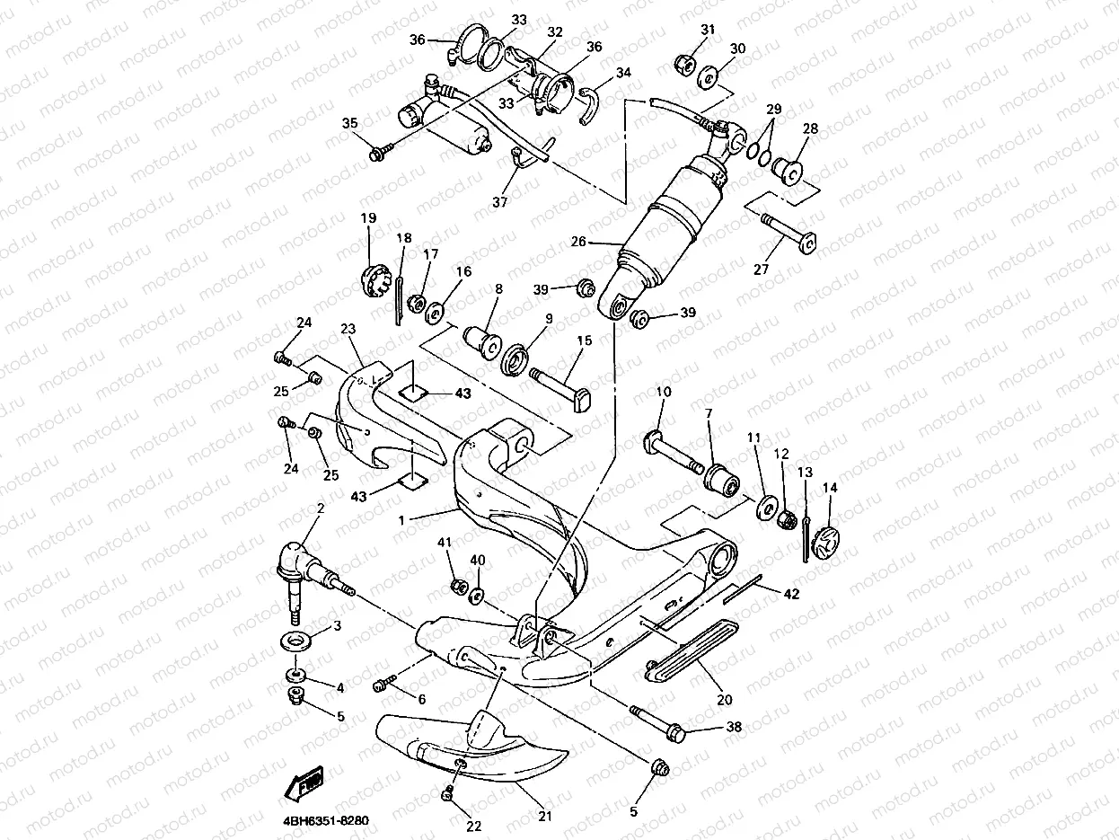 STEERING 2