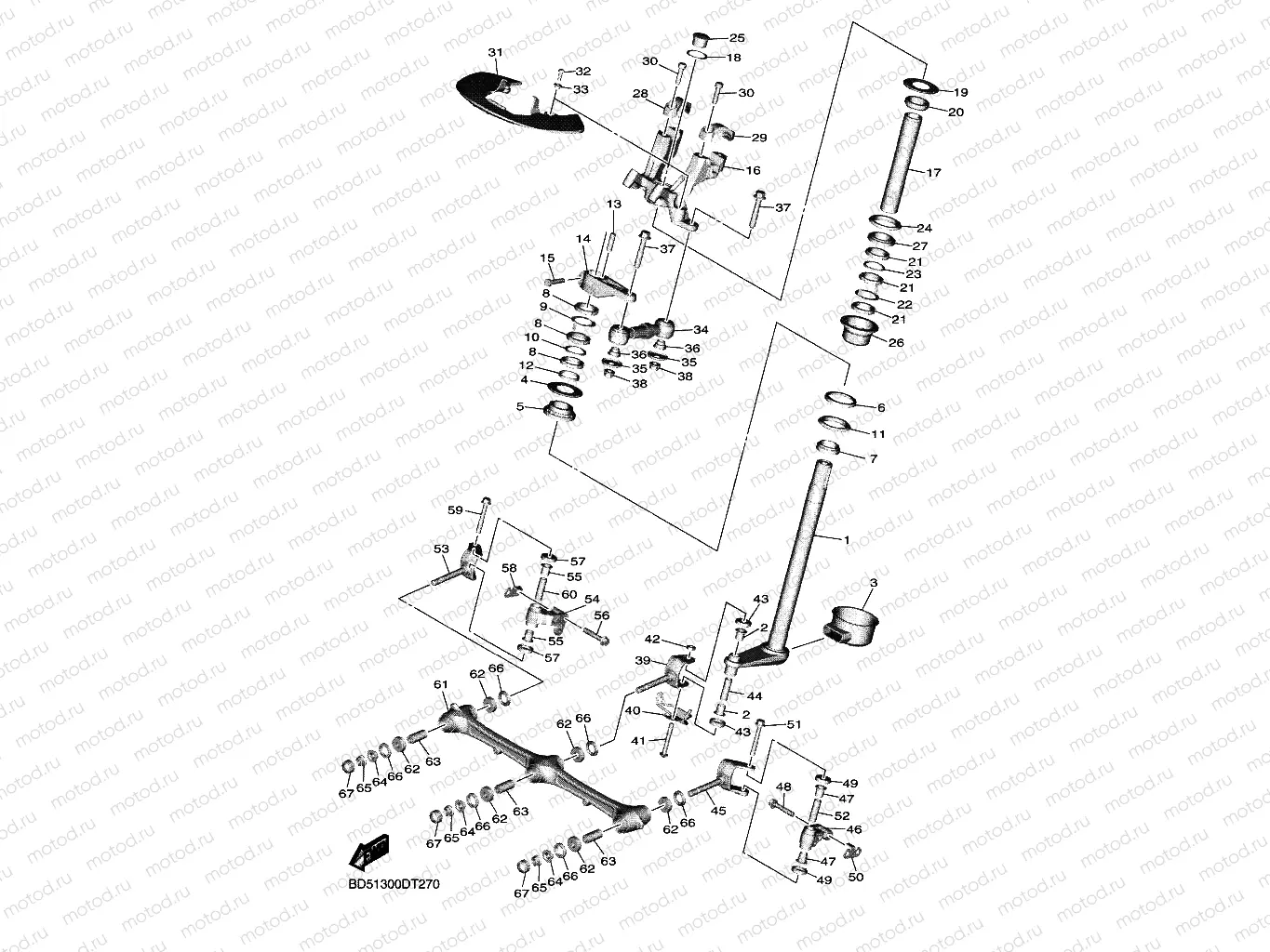 STEERING 2