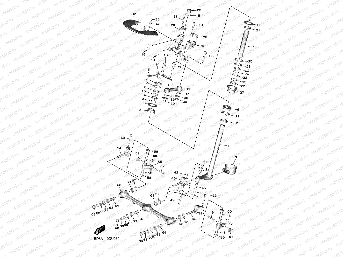 STEERING 2