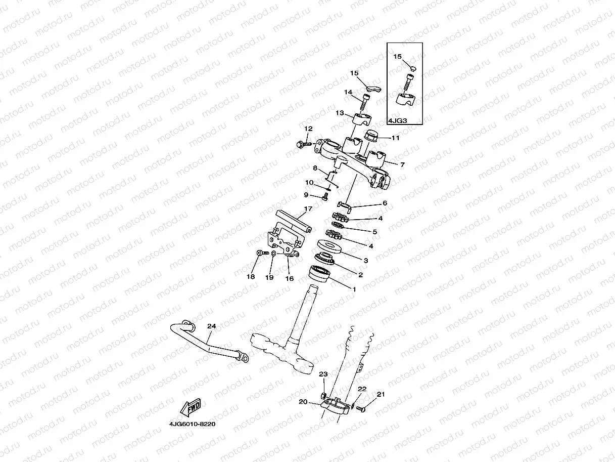 Steering