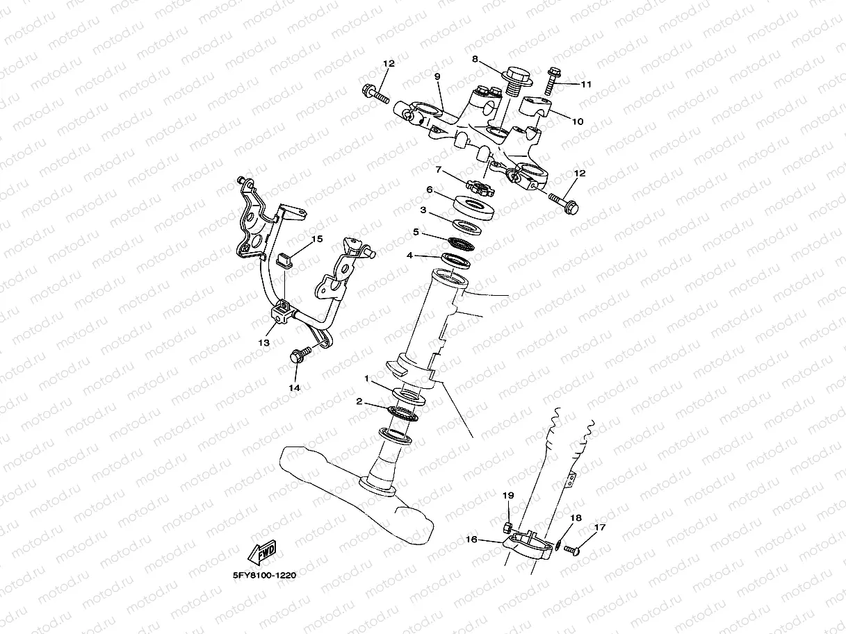 STEERING