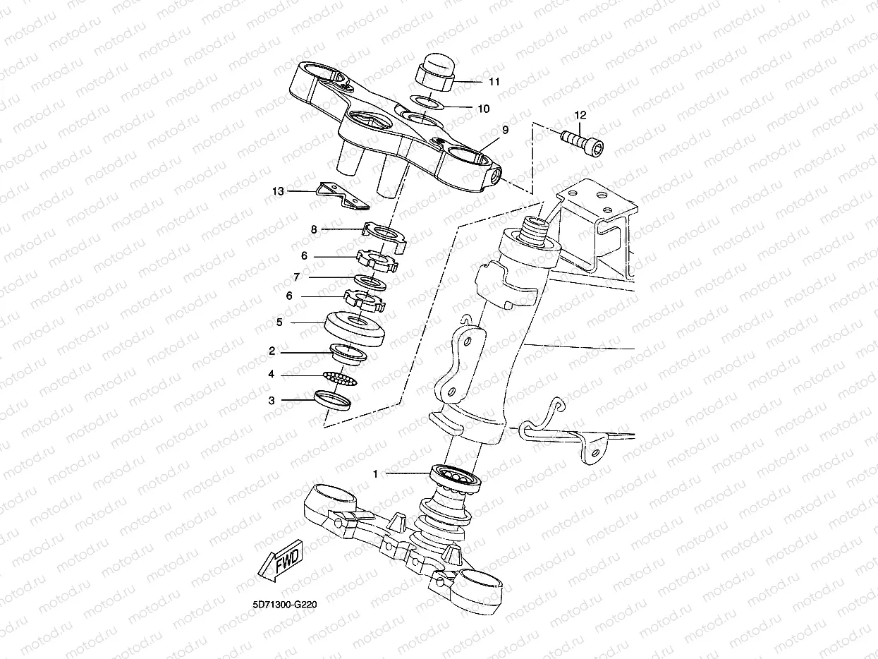 STEERING
