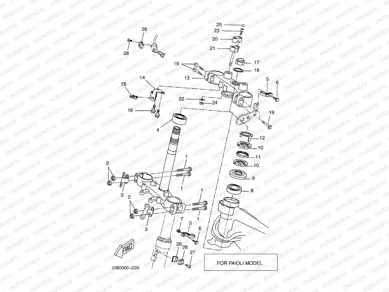 STEERING