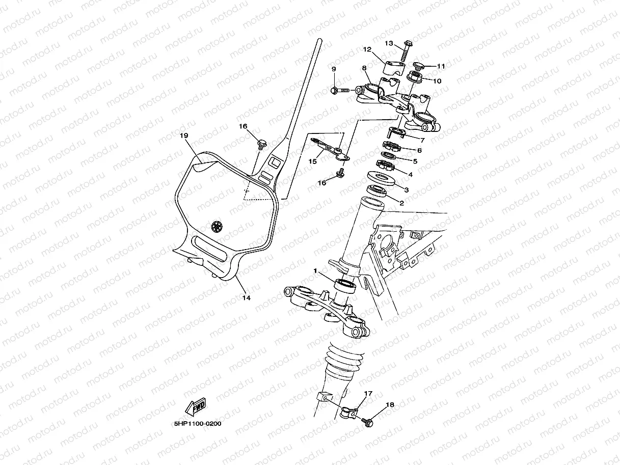 STEERING