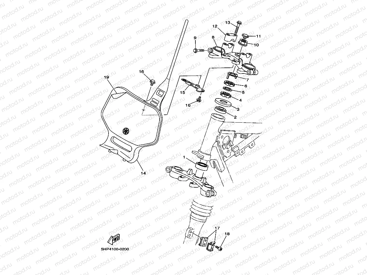 STEERING