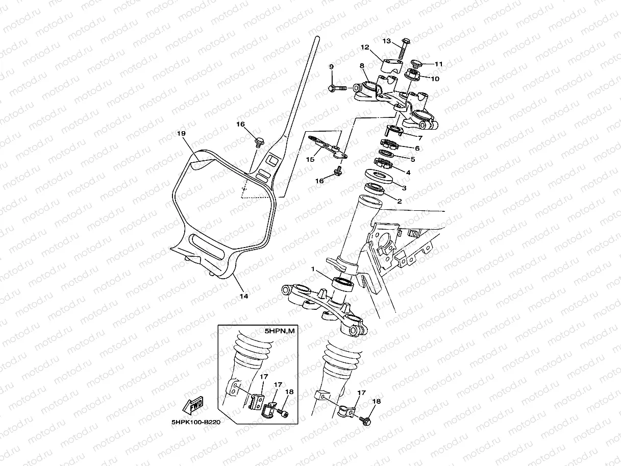 STEERING