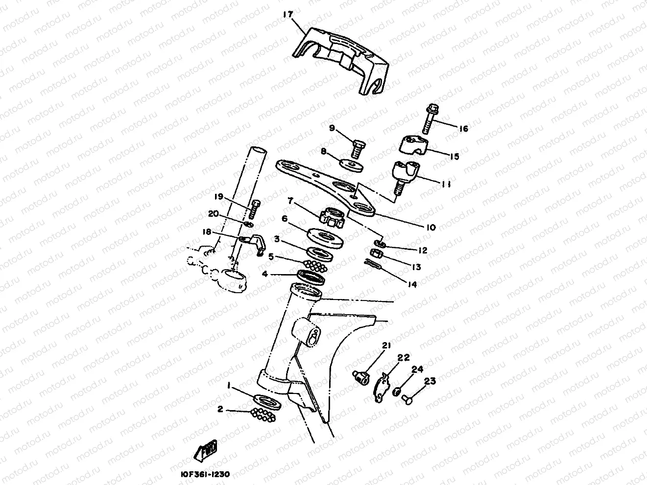 STEERING