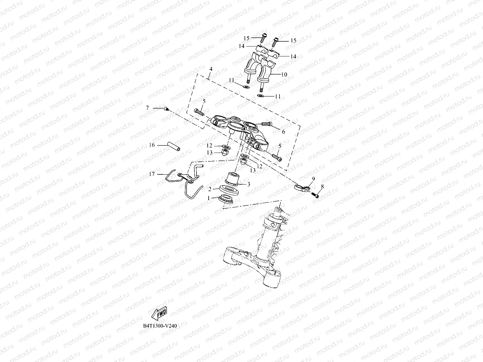 STEERING