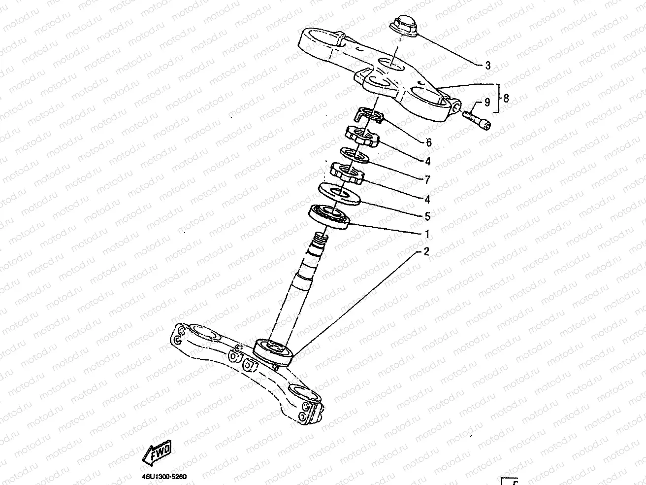 STEERING