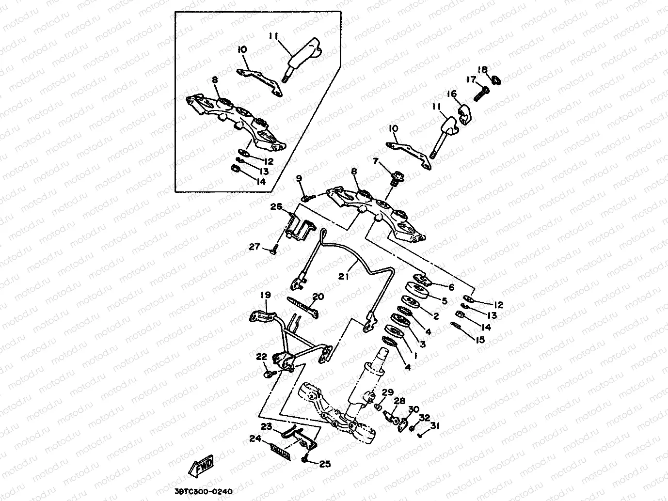 STEERING