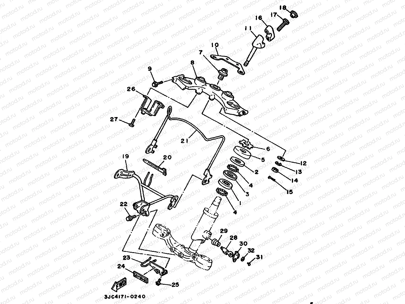 STEERING