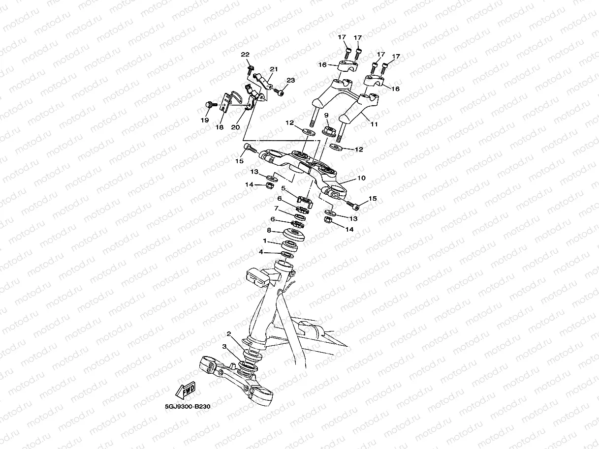 STEERING