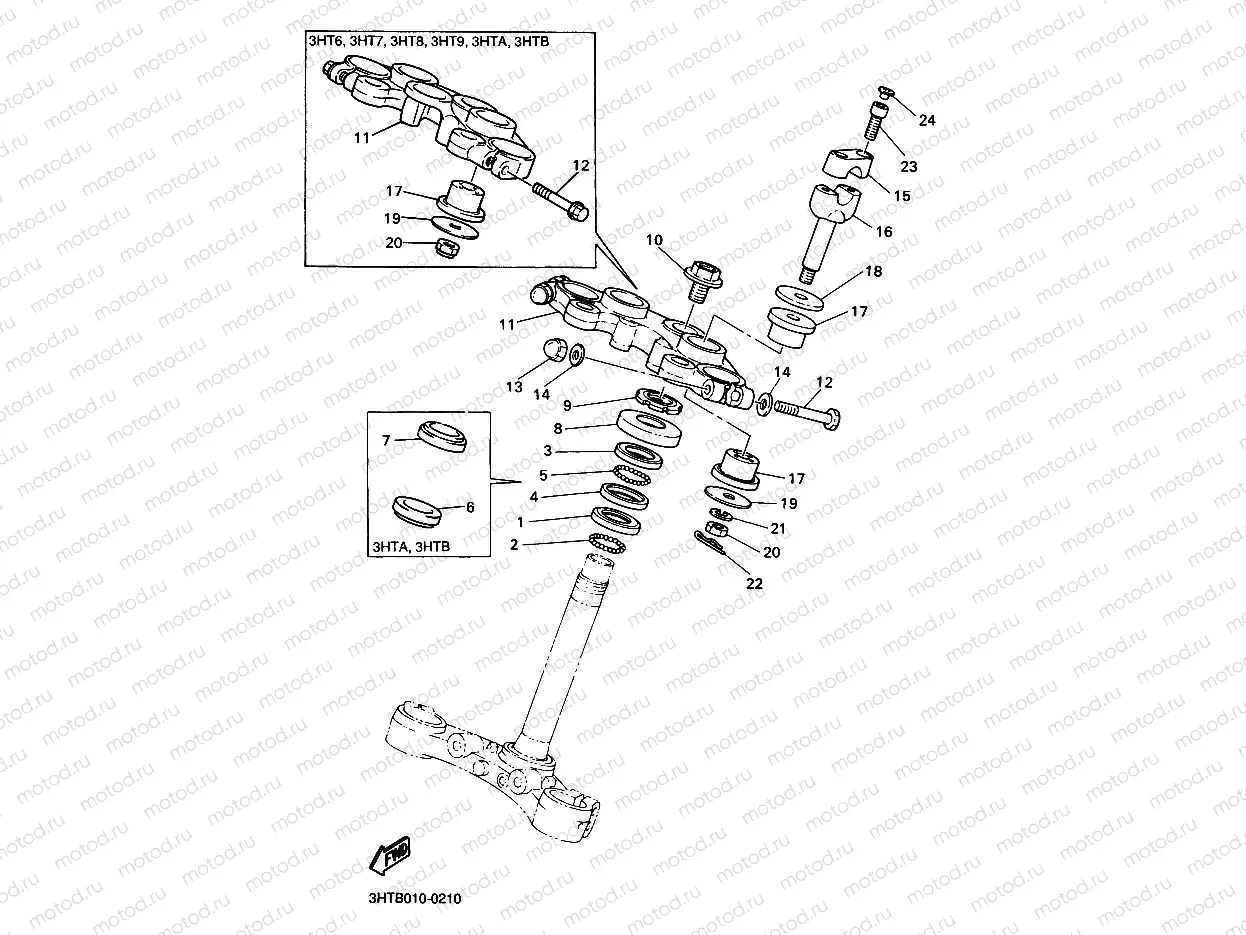 Steering