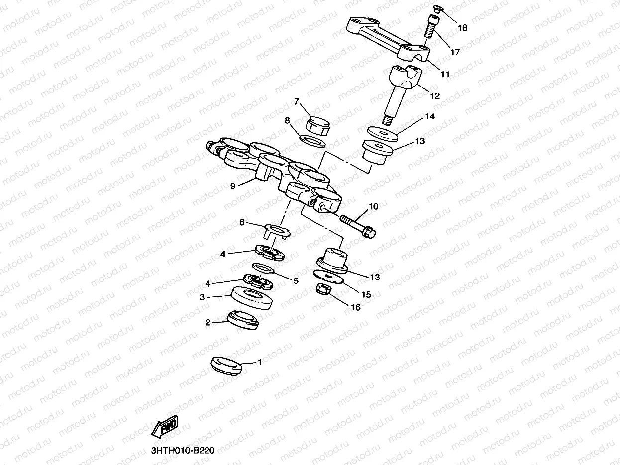 Steering