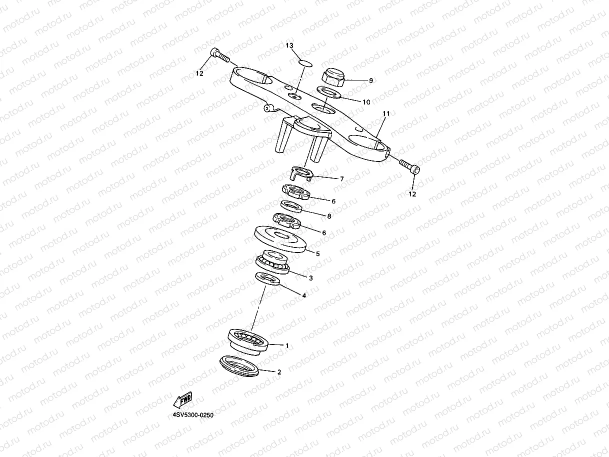 STEERING